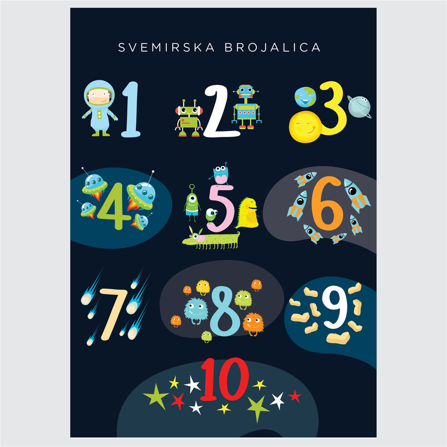Svemirska brojalica - ilustracija za dječju sobu