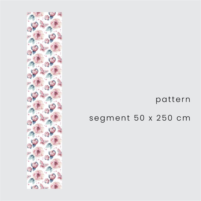 Zidna Tapeta Za Dječju Sobu - Pattern