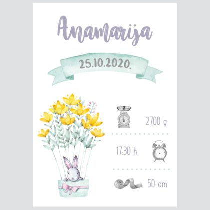 Personalizirani dječji poster ili slika na platnu | Bunny in a Basket
