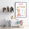 Personalizirani dječji poster ili slika na platnu | Pink Giraffe