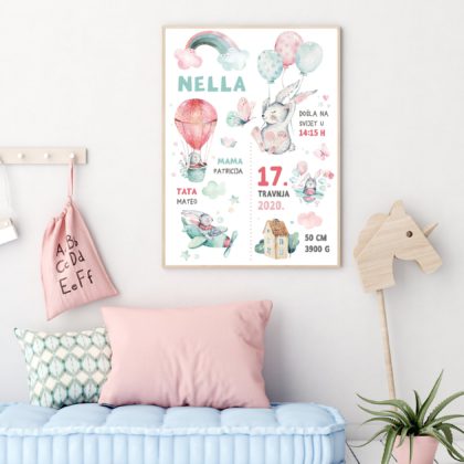 Personalizirani dječji poster ili slika na platnu | Bunnies on a Journey