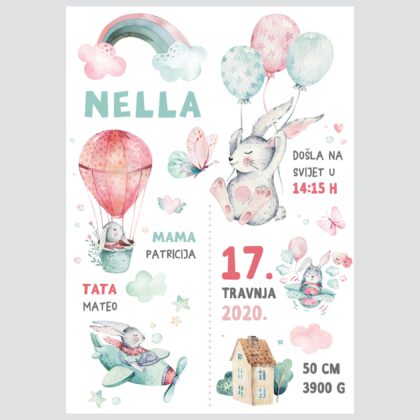 Personalizirani dječji poster ili slika na platnu | Bunnies on a Journey