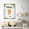 Personalizirani dječji poster ili slika na platnu | Brave Lion