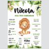 Personalizirani dječji poster ili slika na platnu | Brave Lion - Slika 2