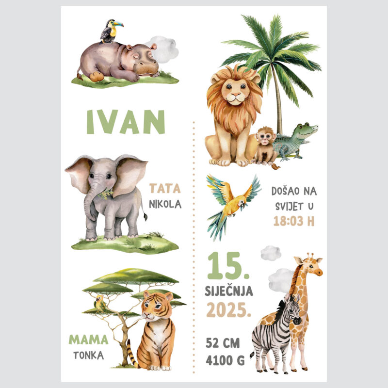 Personalizirani dječji poster s motivom safari životinja - detaljni prikaz